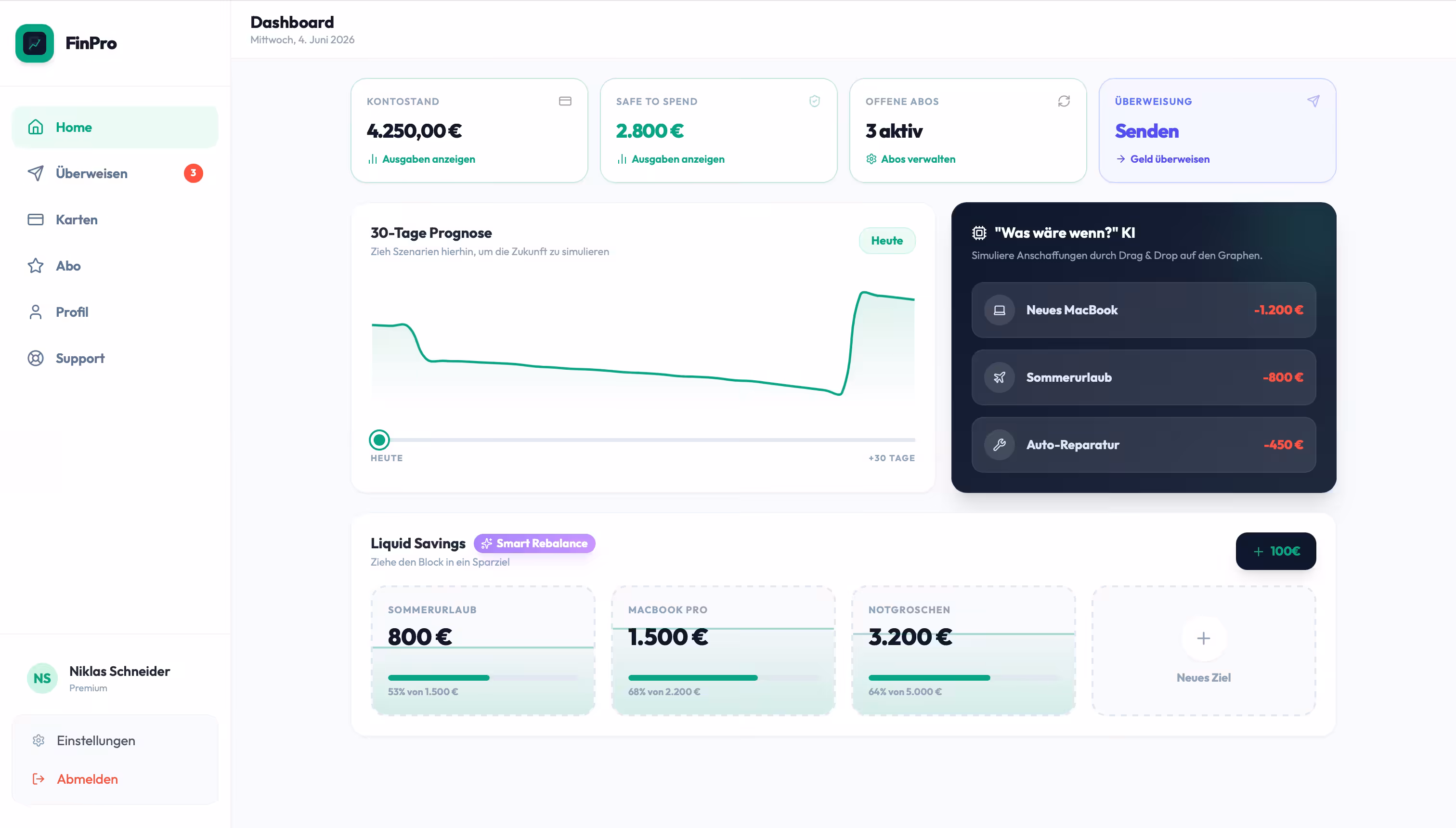 FinPro Dashboard