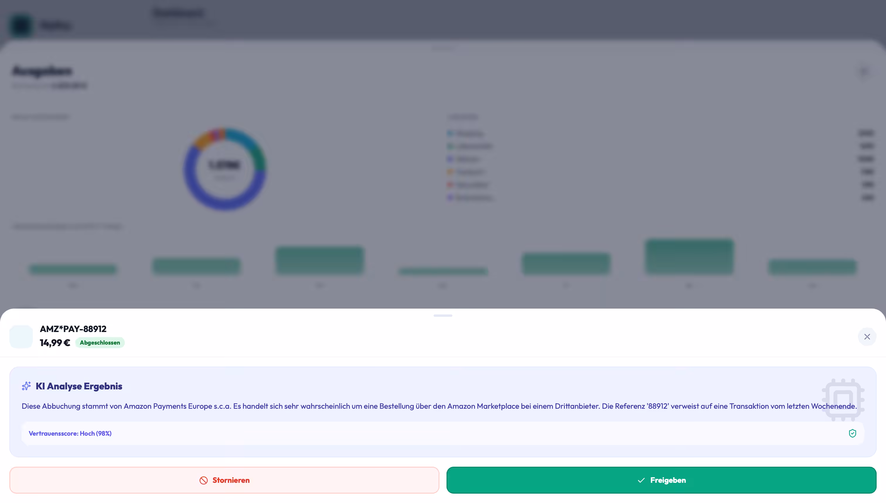 FinPro KI Analyse
